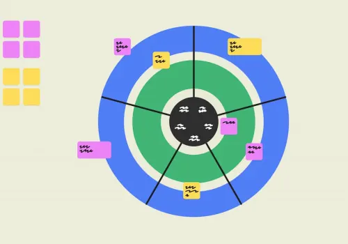 Key Components of a Strategic Plan: A Comprehensive Overview